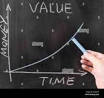 ROI On Medical Fitout